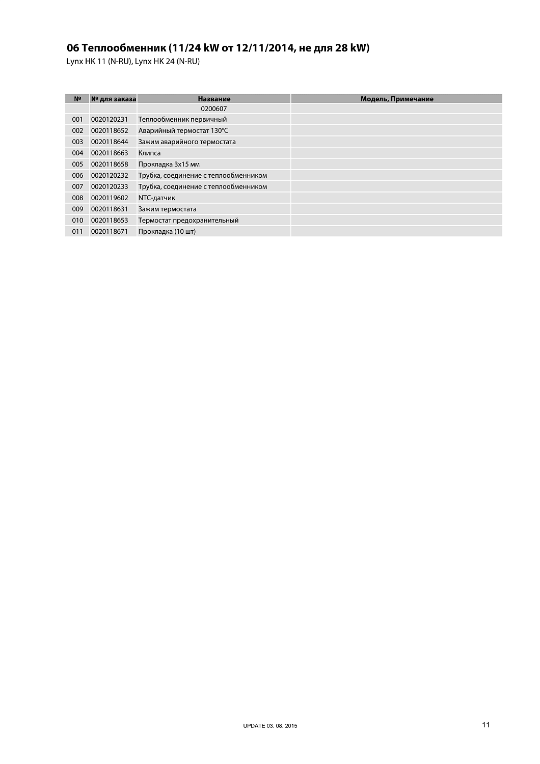 Котел газовый настенный Protherm Рысь HK24 24 кВт 0010015239